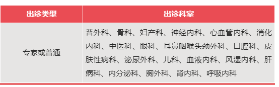 北京同仁医院挂号费用_北京同仁眼科医院怎么挂号_北京同仁魏文斌挂号