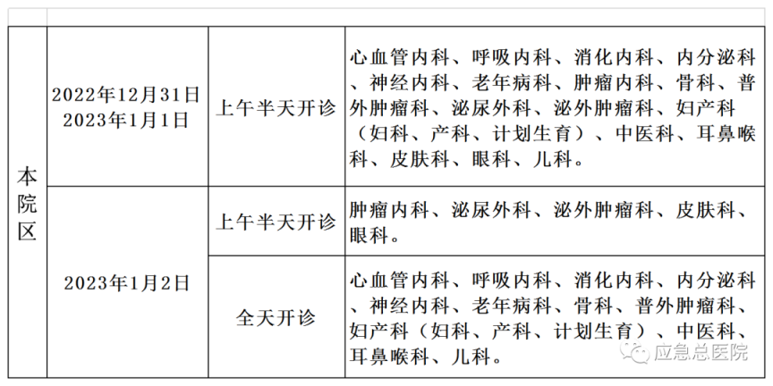 北京同仁魏文斌挂号_北京同仁眼科医院怎么挂号_北京同仁医院挂号费用