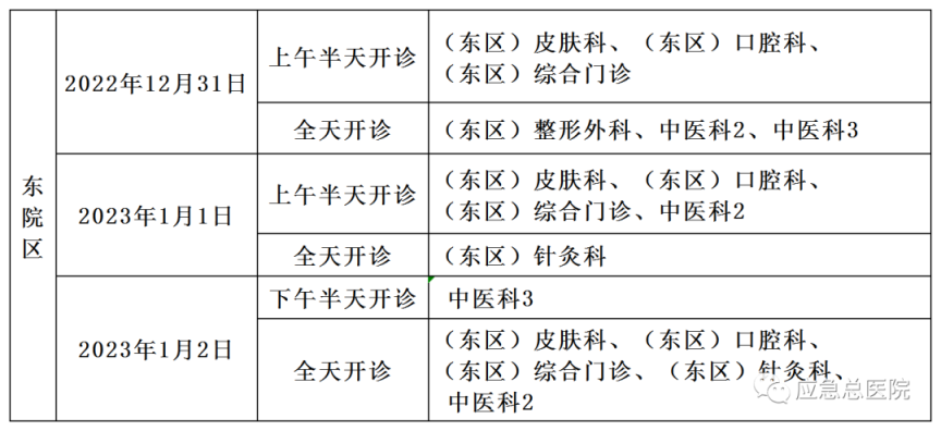 北京同仁魏文斌挂号_北京同仁眼科医院怎么挂号_北京同仁医院挂号费用