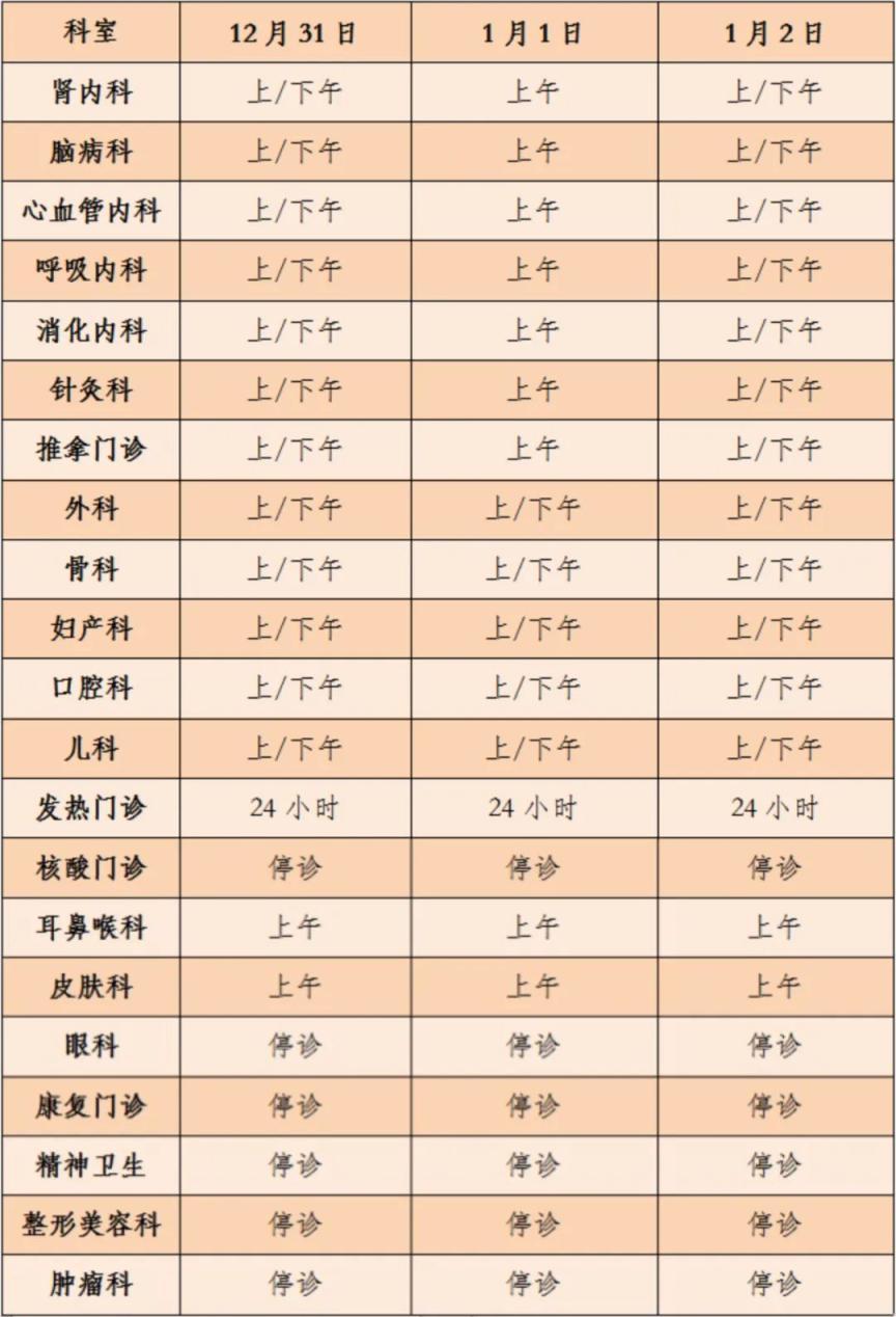 北京同仁医院挂号费用_北京同仁眼科医院怎么挂号_北京同仁魏文斌挂号