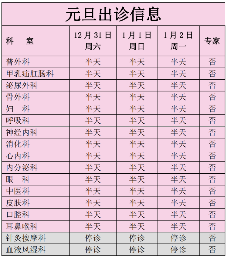 北京同仁医院挂号费用_北京同仁眼科医院怎么挂号_北京同仁魏文斌挂号