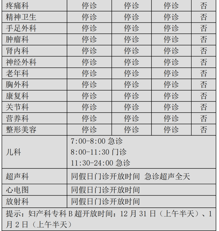 北京同仁医院挂号费用_北京同仁眼科医院怎么挂号_北京同仁魏文斌挂号