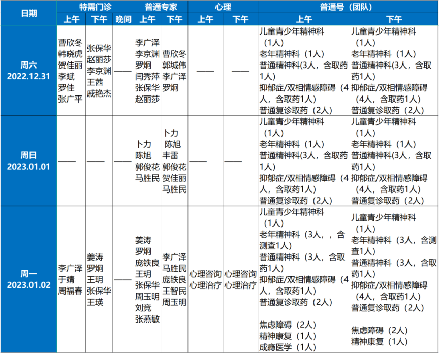 北京同仁魏文斌挂号_北京同仁医院挂号费用_北京同仁眼科医院怎么挂号