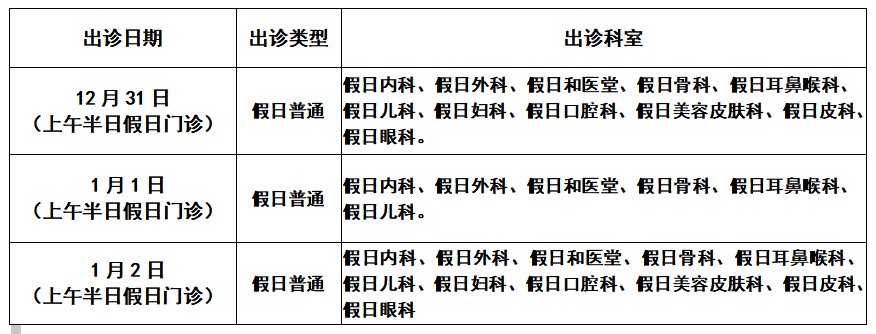 北京同仁眼科医院怎么挂号_北京同仁魏文斌挂号_北京同仁医院挂号费用