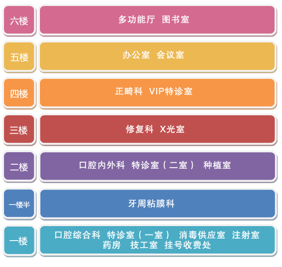 上海医院黄牛号多少钱__上海黄牛预约挂号多少钱