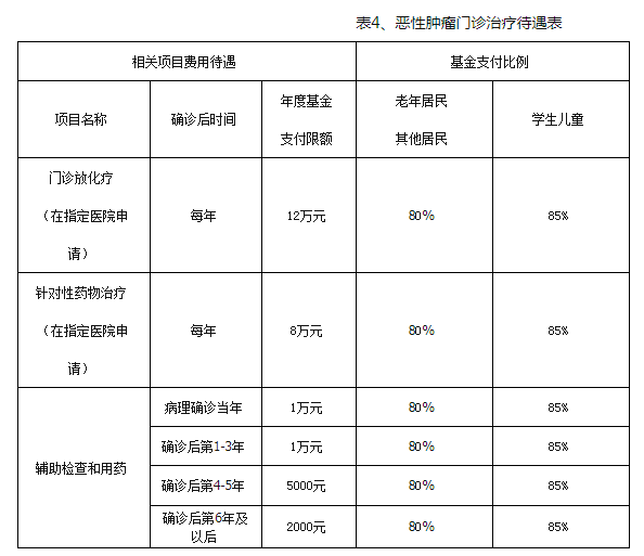 北京空军总医院代挂号贩子_北京北医六院找代约号号贩子_