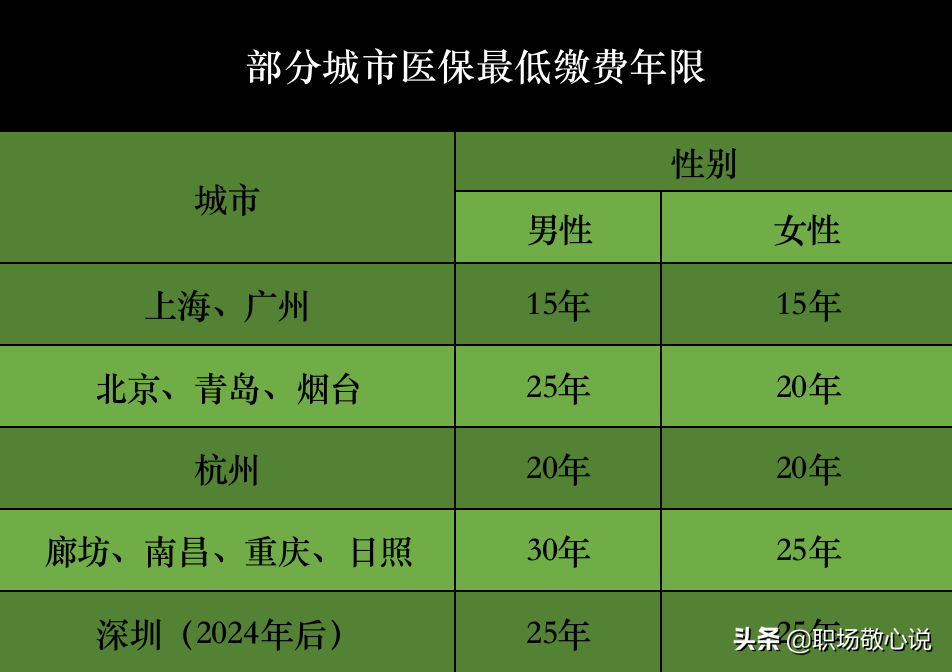 儿童医院黄牛办住院_儿童医院黄牛在哪_