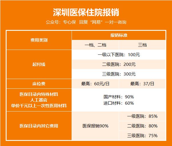 上海眼耳鼻喉科医院黄牛代挂号_云大医院妇科挂号黄牛_